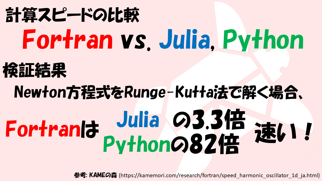 Fortran, Julia, Pythonの計算スピードの比較。Newton方程式をRunge-Kutta法で解いた場合、FortranがJuliaの3.3倍速く、Pythonの25倍速いことが分かりました。